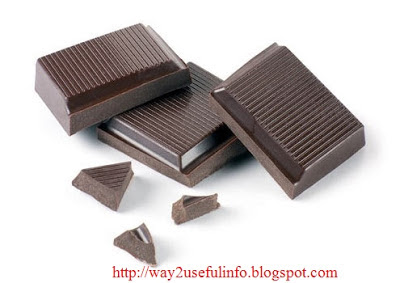 What are the Benefits of Dark Chocolate